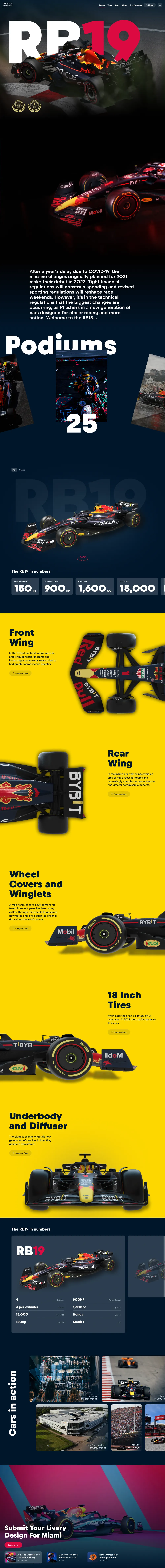 A car detail page, desktop